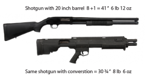 Remington Model 870 Bullpup Conversion Kit